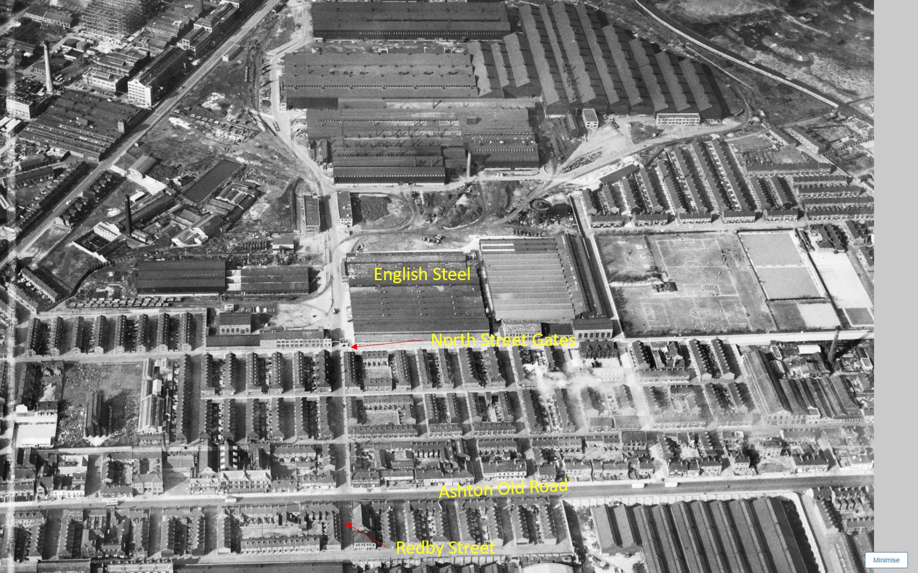 English Steel Anotated